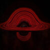 Decoherence – Unitarity